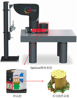 超精準(zhǔn)全開放強(qiáng)磁場低溫光學(xué)研究平臺--OptiCool